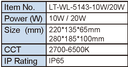 Lighting Supplier|Lightac Lighting